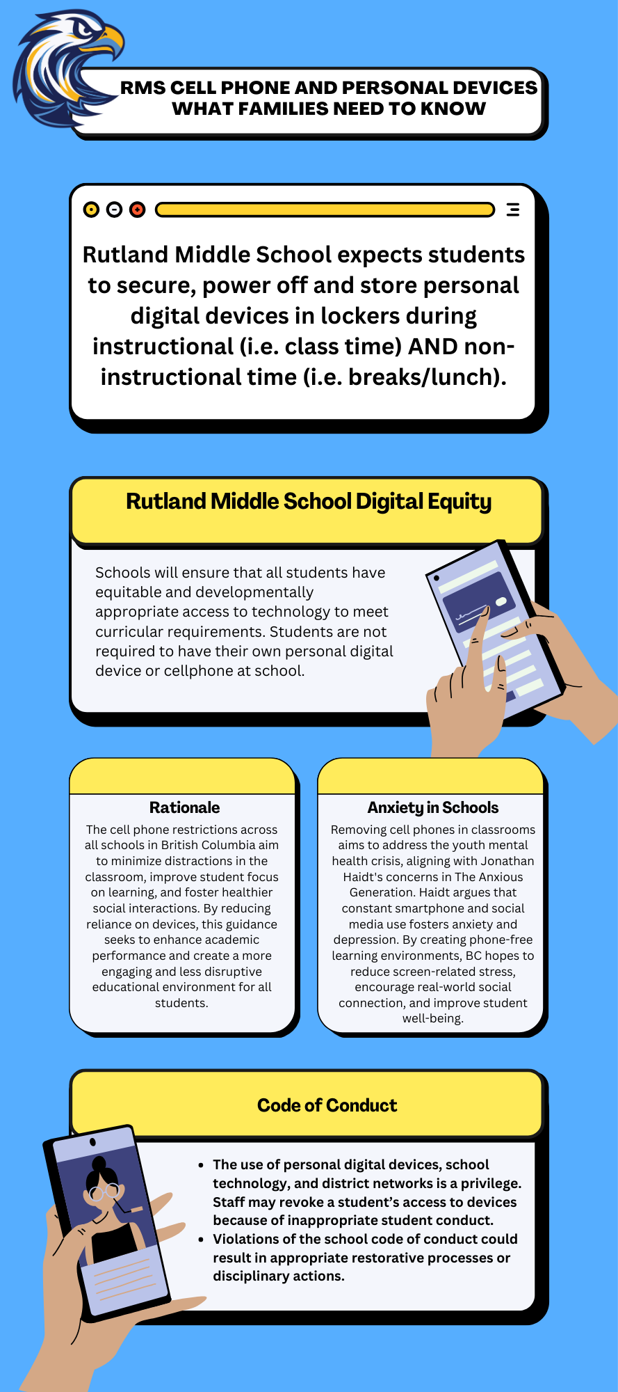 Cell Phone and Personal Devices